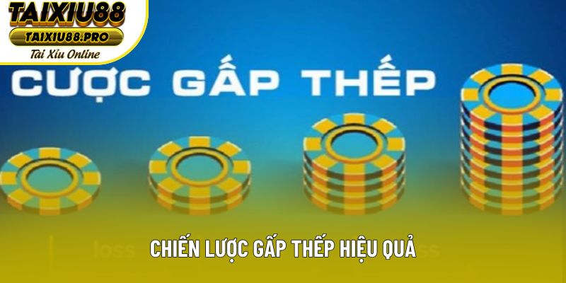 Chiến lược gấp thếp hiệu quả Chiến lược gấp thếp hiệu quả