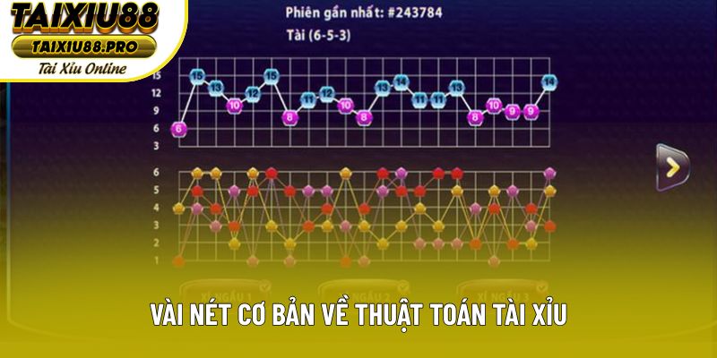 Vài nét cơ bản về thuật toán tài xỉu Vài nét cơ bản về thuật toán tài xỉu